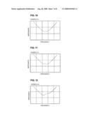 MULTILAYER CAPACITOR diagram and image