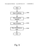 Electronic apparatus and mounting method diagram and image