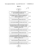 THREE-DIMENSIONAL MAGNETIC MEMORY diagram and image