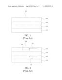 MAGNETIC RANDOM ACCESS MEMORY AND METHOD OF REDUCING CRITICAL CURRENT OF THE SAME diagram and image