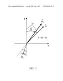 MAGNETIC RANDOM ACCESS MEMORY AND METHOD OF REDUCING CRITICAL CURRENT OF THE SAME diagram and image