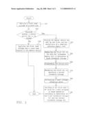 Method of reading the bits of nitride read-only memory cell diagram and image