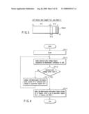 SEMICONDUCTOR MEMORY DEVICE AND CONTROL METHOD OF THE SAME diagram and image