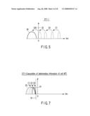 SEMICONDUCTOR MEMORY DEVICE AND CONTROL METHOD OF THE SAME diagram and image