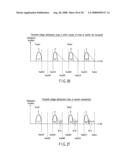 SEMICONDUCTOR MEMORY DEVICE AND CONTROL METHOD OF THE SAME diagram and image