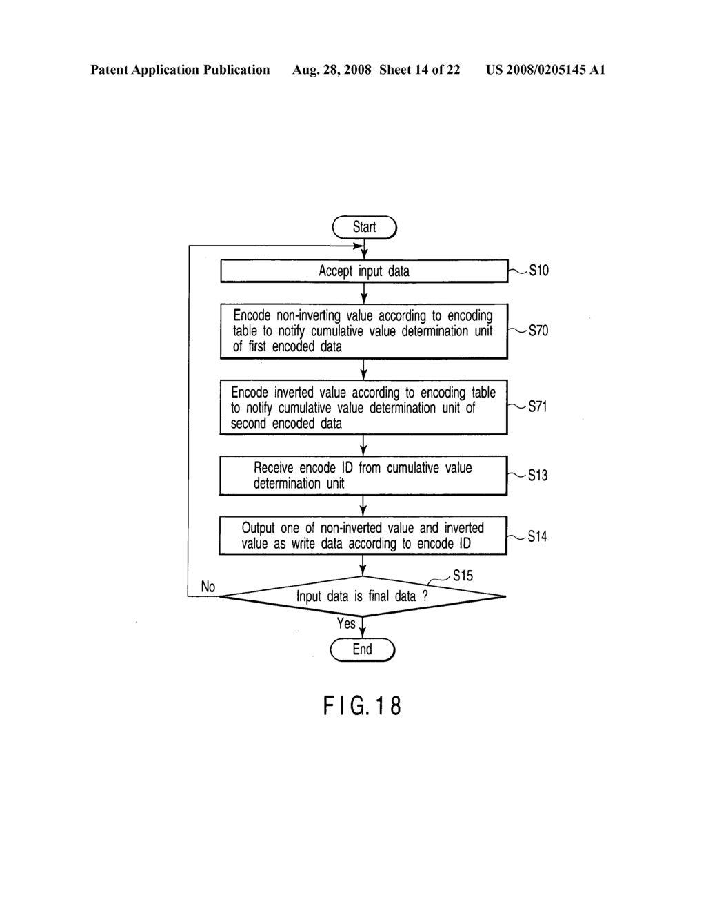 MEMORY CONTROLLER CONTROLLING SEMICONDUCTOR STORAGE DEVICE AND SEMICONDUCTOR DEVICE - diagram, schematic, and image 15