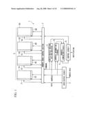 Nonvolatile RAM diagram and image