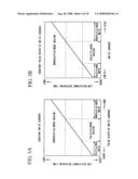 Nonvolatile RAM diagram and image