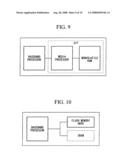 Nonvolatile RAM diagram and image