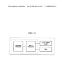 Nonvolatile RAM diagram and image