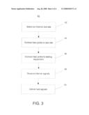 DESIGN-FOR-TEST MICRO PROBE diagram and image