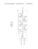 Semiconductor memory device having bit-line sense amplifier diagram and image