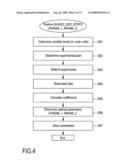 Apparatus and Method For Determining Write Strategy Parameters For Recording Data on an Optical Record Carrier and For Determining Read Parameters For Reading Data From an Optical Record Carrier diagram and image