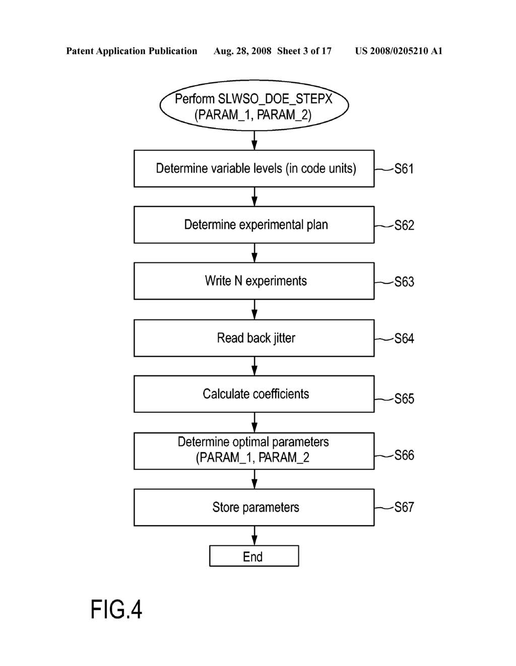 Apparatus and Method For Determining Write Strategy Parameters For Recording Data on an Optical Record Carrier and For Determining Read Parameters For Reading Data From an Optical Record Carrier - diagram, schematic, and image 04