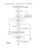 Apparatus and Method For Determining Write Strategy Parameters For Recording Data on an Optical Record Carrier and For Determining Read Parameters For Reading Data From an Optical Record Carrier diagram and image