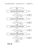 Apparatus and Method For Determining Write Strategy Parameters For Recording Data on an Optical Record Carrier and For Determining Read Parameters For Reading Data From an Optical Record Carrier diagram and image