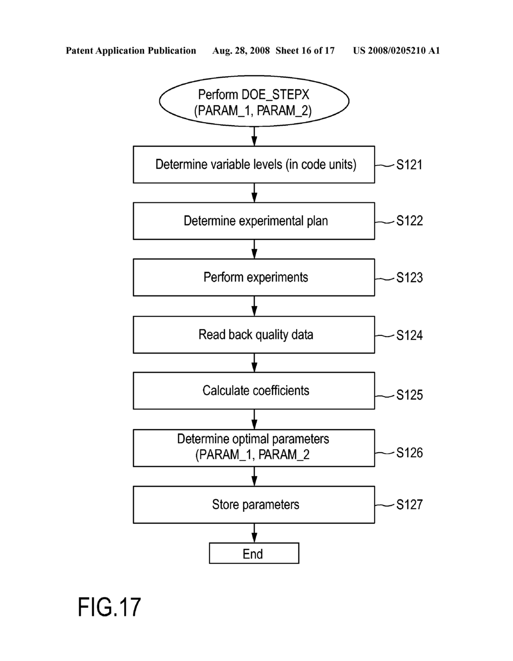 Apparatus and Method For Determining Write Strategy Parameters For Recording Data on an Optical Record Carrier and For Determining Read Parameters For Reading Data From an Optical Record Carrier - diagram, schematic, and image 17