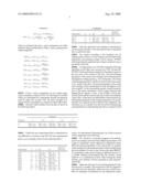 Apparatus and Method For Determining Write Strategy Parameters For Recording Data on an Optical Record Carrier and For Determining Read Parameters For Reading Data From an Optical Record Carrier diagram and image