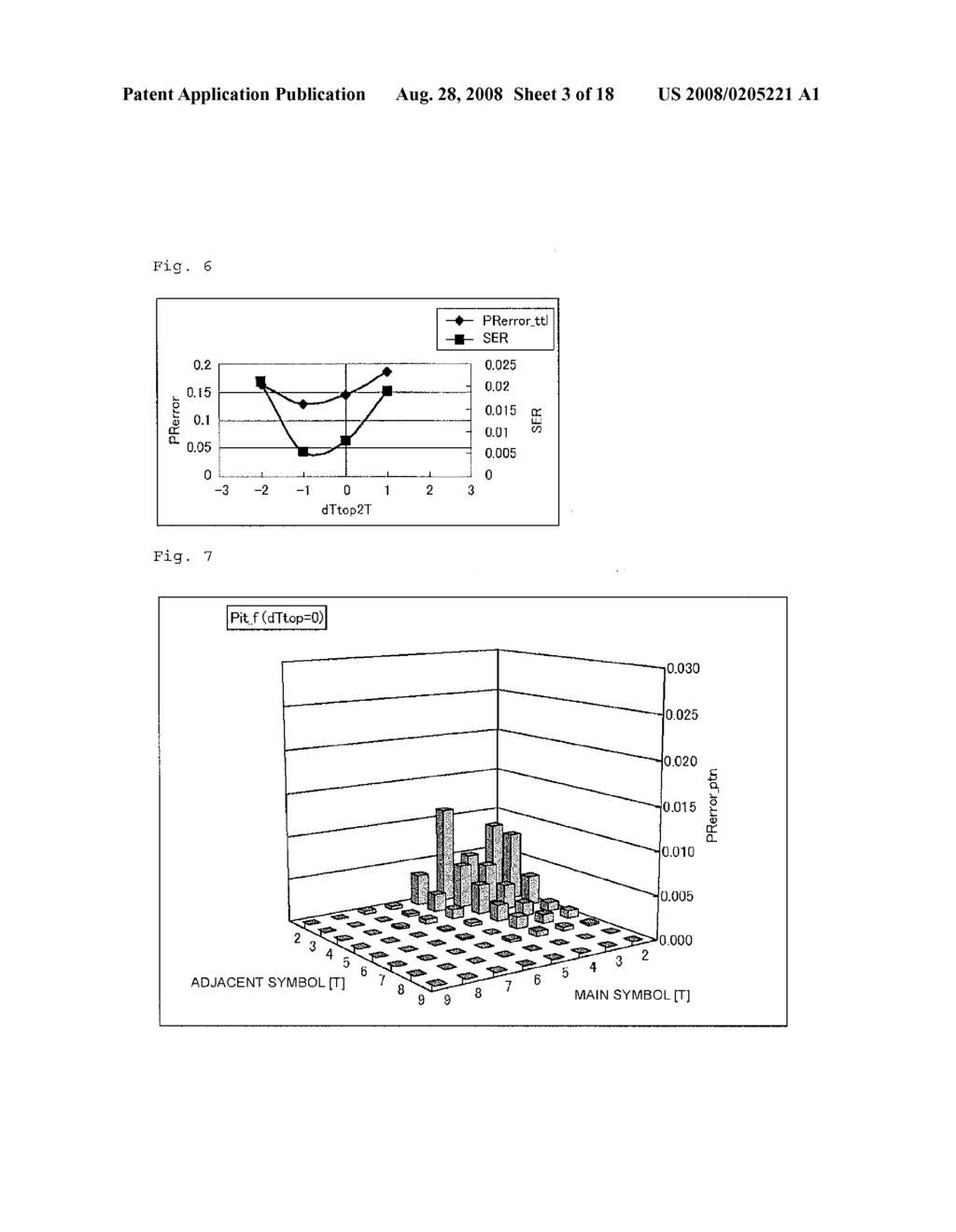 DATA RECORDING EVALUATION METHOD AND OPTICAL DISK RECORDING AND REPRODUCTION DEVICE - diagram, schematic, and image 04