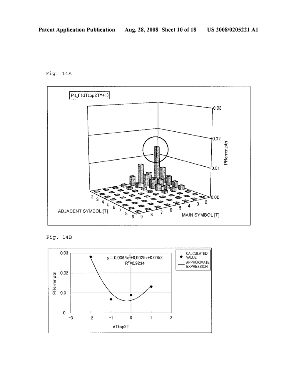 DATA RECORDING EVALUATION METHOD AND OPTICAL DISK RECORDING AND REPRODUCTION DEVICE - diagram, schematic, and image 11