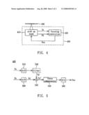 FOCUSING CONTROLLER AND METHOD THEROF FOR AN OPTICAL DISK DRIVE diagram and image