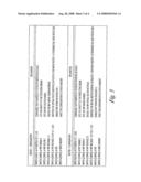 Redundant router set up diagram and image