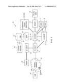 Service Differentiation in the IP Multimedia Subsystem Utilizing Context-Aware Signaling diagram and image