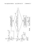 Service Differentiation in the IP Multimedia Subsystem Utilizing Context-Aware Signaling diagram and image