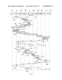 Service Differentiation in the IP Multimedia Subsystem Utilizing Context-Aware Signaling diagram and image