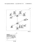 Network and systems management monitoring tool diagram and image