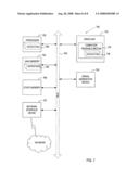 Network and systems management monitoring tool diagram and image