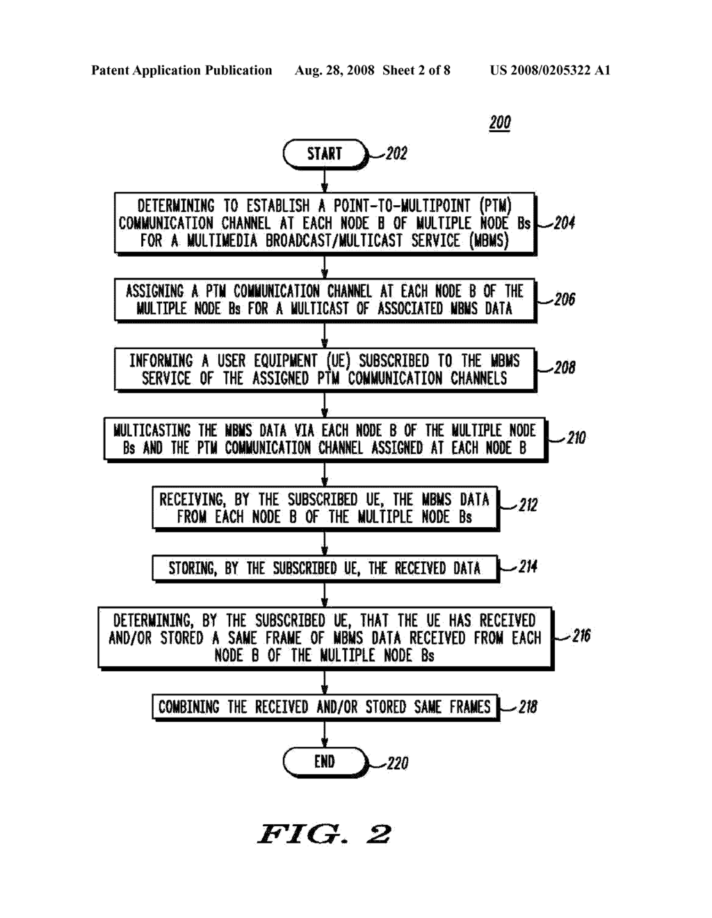 METHOD AND APPARATUS FOR SCHEDULING AND SYNCHRONIZING A MULTIMEDIA BRAODCAST/MULTICAST SERVICE - diagram, schematic, and image 03