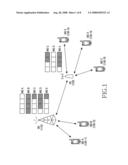 Apparatus and method for resource allocation considering buffering in relay wireless communication system diagram and image