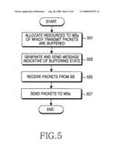 Apparatus and method for resource allocation considering buffering in relay wireless communication system diagram and image