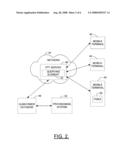 Methods, Apparatuses, and Computer Program Products for Providing Dynamic Assignment of Slot Cycle Index for Network Nodes diagram and image