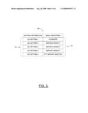 Methods, Apparatuses, and Computer Program Products for Providing Dynamic Assignment of Slot Cycle Index for Network Nodes diagram and image