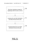 Methods, Apparatuses, and Computer Program Products for Providing Dynamic Assignment of Slot Cycle Index for Network Nodes diagram and image