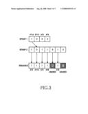 APPARATUS AND METHOD FOR DATA TRANSMISSION/RECEPTION IN MOBILE TELECOMMUNICATION SYSTEM diagram and image