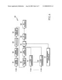 APPARATUS AND METHOD FOR DATA TRANSMISSION/RECEPTION IN MOBILE TELECOMMUNICATION SYSTEM diagram and image