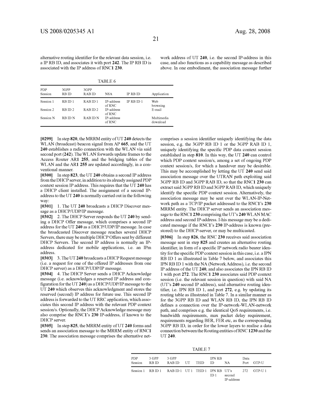 Means and Methods for Improving the Handover Characteristics of Integrated Radio Access Networks - diagram, schematic, and image 40