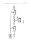 APPARATUS AND METHOD FOR ENCODING AND DECODING CONTROL INFORMATION IN A MOBILE COMMUNICATION SYSTEM SUPPORTING HIGH-SPEED PACKET DATA TRANSMISSION diagram and image