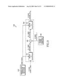 APPARATUS AND METHOD FOR ENCODING AND DECODING CONTROL INFORMATION IN A MOBILE COMMUNICATION SYSTEM SUPPORTING HIGH-SPEED PACKET DATA TRANSMISSION diagram and image