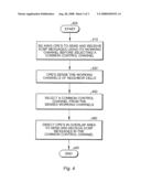 COMMUNICATION BETWEEN OVERLAPPING WRAN CELLS WORKING IN DIFFERENT CHANNELS diagram and image