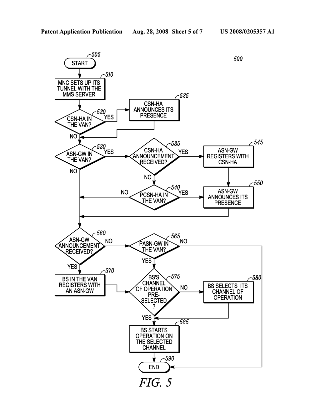 WIRELESS WIDE AREA BROADBAND COVERAGE IN A VEHICULAR AREA NETWORK (VAN) - diagram, schematic, and image 06