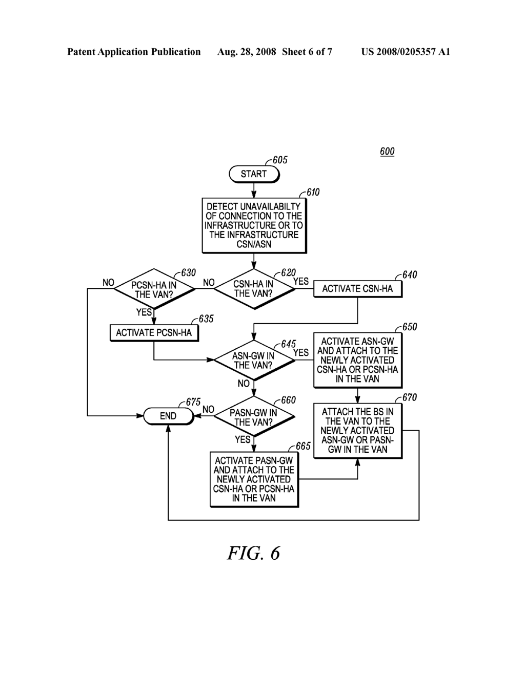 WIRELESS WIDE AREA BROADBAND COVERAGE IN A VEHICULAR AREA NETWORK (VAN) - diagram, schematic, and image 07