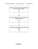 Balancing clusters of a wireless mesh network diagram and image