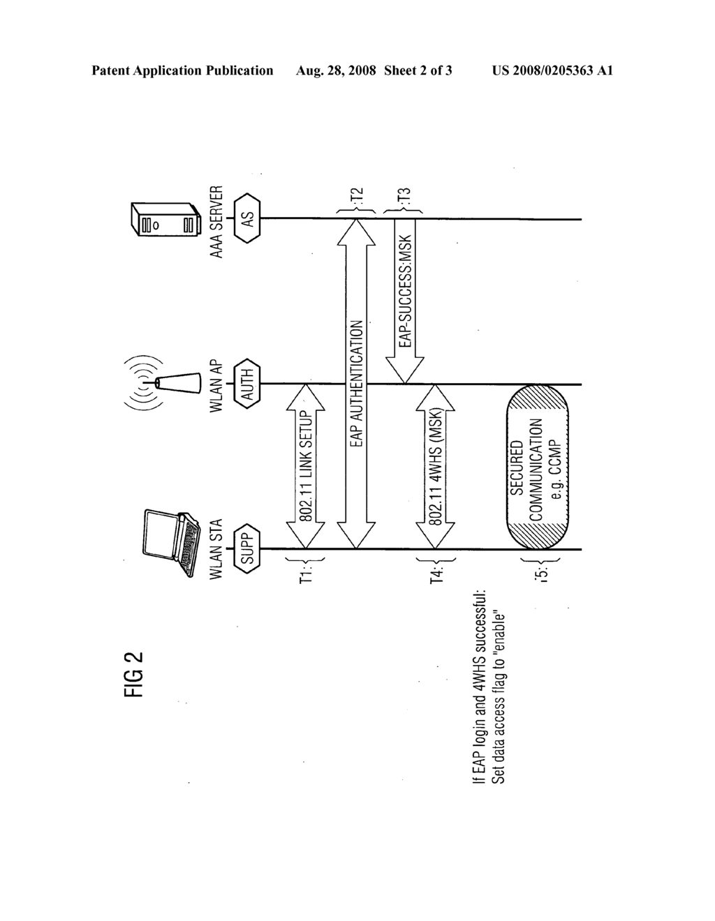 Method for operating a VoIP terminal device and a VoIP terminal device - diagram, schematic, and image 03