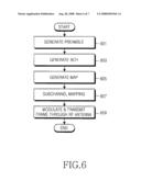 METHOD AND SYSTEM FOR CONFIGURING A FRAME IN A COMMUNICATION SYSTEM diagram and image