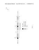 SECONDARY SYNCHRONIZATION CHANNEL DESIGN FOR OFDMA SYSTEMS diagram and image