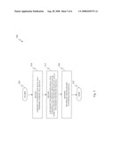 SECONDARY SYNCHRONIZATION CHANNEL DESIGN FOR OFDMA SYSTEMS diagram and image